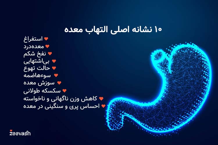 ۱۰ نشانه اصلی التهاب معده